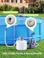 SHAPON Above Ground Pool Inlet & Outlet Replacement Kit with Plunger Valve, 1.5'' Strainer Connector & Jet Nozzle, Compatible with Intex/Coleman Pool Parts & Accessories