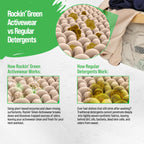 Rockin' Green Laundry Detergent, Plant based, All Natural Laundry Detergent Powder, Vegan and Biodegradable Odor Fighter, Safe for Sensitive Skin (Active Wear 90 Loads - Freshwood Mac)