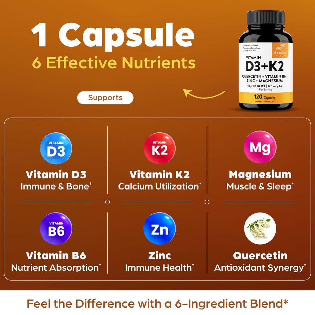 Sandhu's Vitamin D3 K2 Magnesium 10000 IU, 120mcg K2 Capsules 120 Count (Pack of 3) | with VIT B6, Zinc & Quercetin | D3K2 Supports Superior Absorption, Energy, Immune, Muscle Health for Men & Women