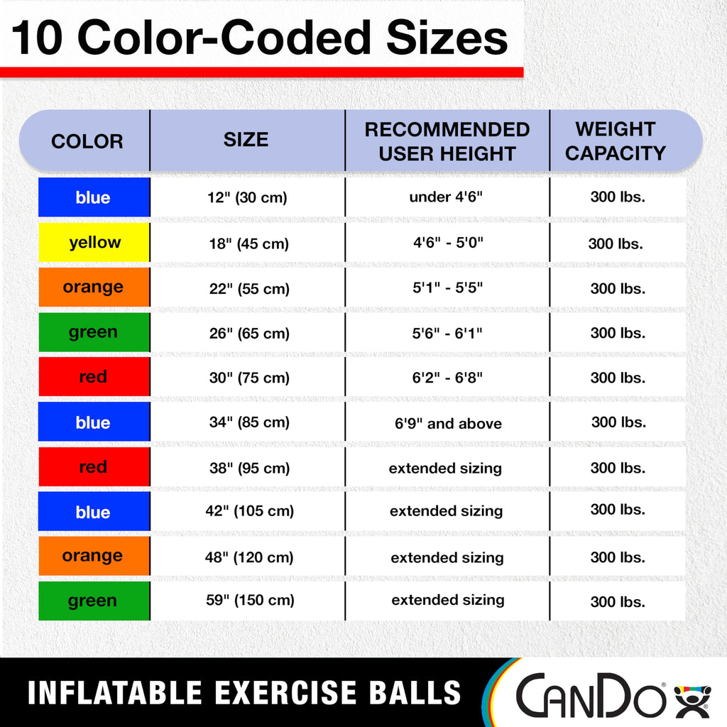 CanDo Inflatable Exercise Ball - Blue 41.3", Durable Extra Thick Non-Slip Stability Ball for Core Workouts, Yoga, Pilates, Active Seating, Physical Therapy, Pregnancy, Home Gym, Flexibility