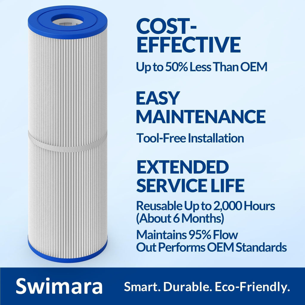 Swimara 2-Pack PRB25-IN, C-4326, FC-2375 Replacement Spa Filter, Compatible with Jacuzzi J-200 & Pentair Hot Tub Filter, 25 Sq.Ft., Pro Series