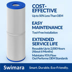 Swimara 2-Pack PRB25-IN, C-4326, FC-2375 Replacement Spa Filter, Compatible with Jacuzzi J-200 & Pentair Hot Tub Filter, 25 Sq.Ft., Pro Series
