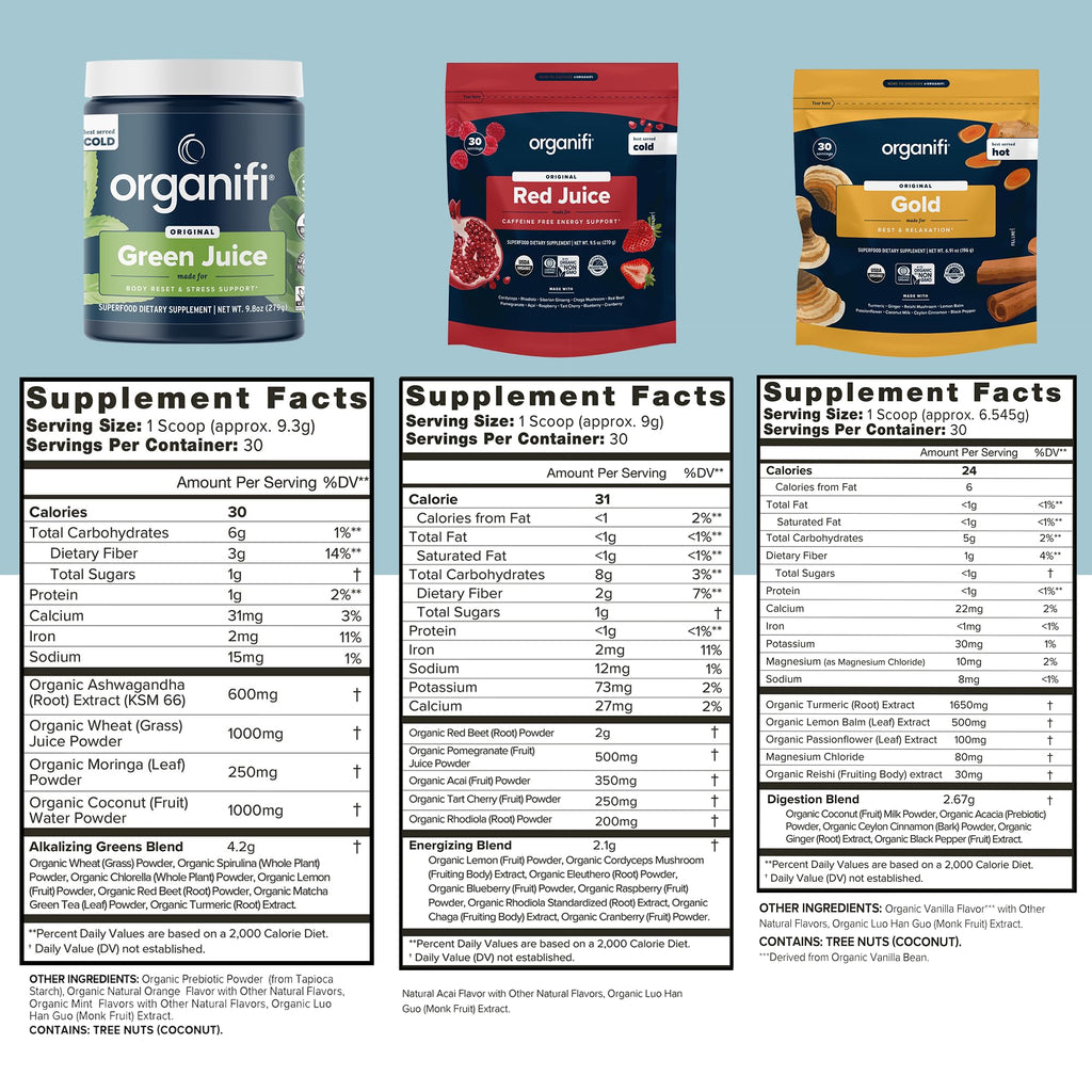 Organifi Sunrise to Sunset Power Box (9.5 Oz. Each) - Organic Superfood Powder - Green Juice, Red Juice, Golden Milk- 30-Day Supply - Vegan