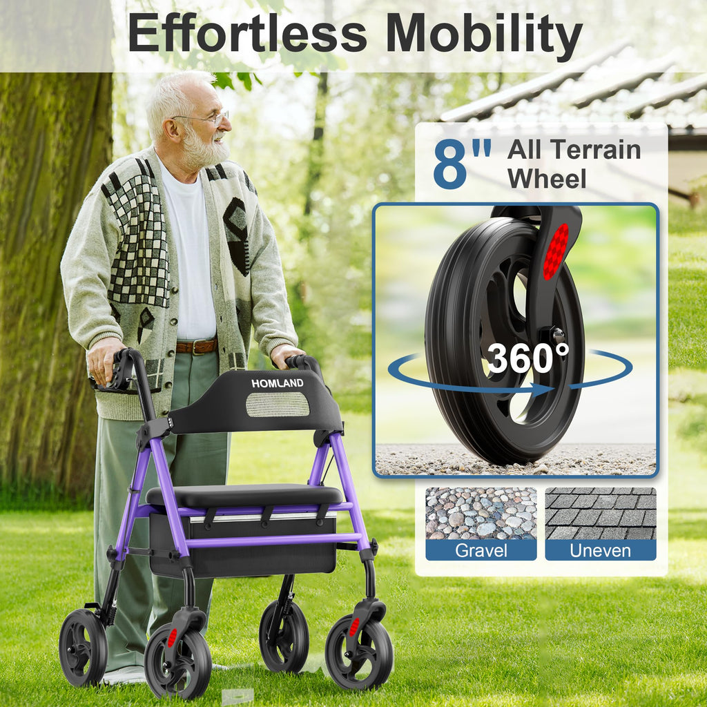 HOMLAND Foldable Rollator Walkers with Seat for Seniors, 8'' Big Wheels, 350 lb. Weight Capacity, Adjustable Handles and Seat Height, Lightweight Rolling Walker, Purple