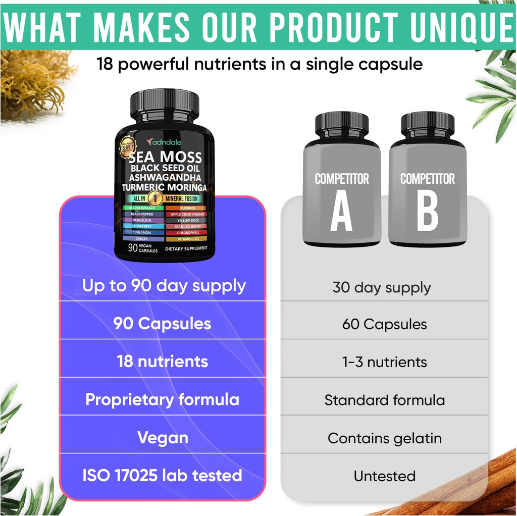 Adndale Sea Moss Black Seed Oil Ashwagandha Ginger Capsules. SeaMoss Capsules with Black Seed Oil, Ashwagandha, Turmeric, Moringa, Bladderwrack, Burdock Root, Manuka Honey, Cinnamon