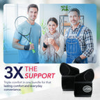 Doctor Developed Wrist Brace, Wrist Wraps for Carpal Tunnel Arthritis, Tendonitis, Hand Support, Ideal for Fitness, Weightlifting - Handbook Included (Bundle- Pack of 3- Medium)