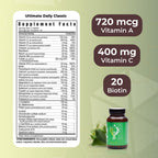 Youngevity Ultimate Daily Classic – Multivitamin with Essential Vitamins, Minerals, Amino Acids, and Antioxidant-Rich Botanicals – Supports Cardiovascular, Brain, Bone, and Bone Health – 90 Tablets