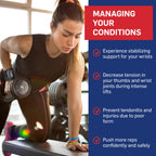 Dr. Arthritis Doctor Developed Wrist Brace, Wrist Wraps for Tendonitis, Hand Support, Ideal for Fitness, Weightlifting