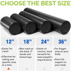 Yes4All EPP Exercise Foam Roller ��� Extra Firm High Density Foam Roller ��� Best for Flexibility and Rehab Exercises (12 inch, Black)
