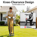 Knee-Friendly Lawn Aerator Tool, Spring Loaded Self-Cleaning Spike Aerator