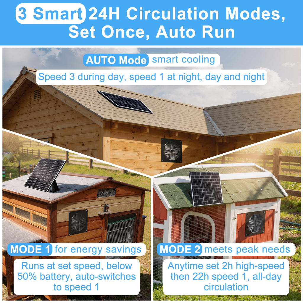 Solar Powered Fan for Chicken Coop with Remote 3 Modes, Intake & Exhaust