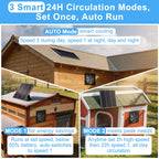 Solar Powered Fan for Chicken Coop with Remote 3 Modes, Intake & Exhaust