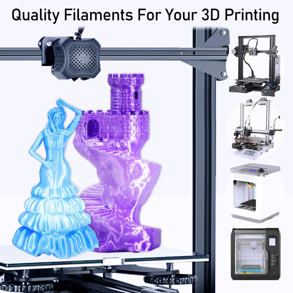MIKA3D 2 Color Fast Change Silk PLA 1.75mm 3D Printer Filament Bundle, Silk White Color Change to Red/Orange/Gold/Green/Blue/Purple, Each Spool 250g, 6 Spools, Total 1.5kg Silk PLA Bundle 250g X 6