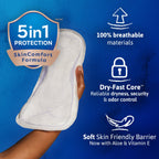 TENA Sensitive Care Incontinence Pads, Bladder Control & Postpartum for Women, Overnight Absorbency, Sensitive Care - 84 Count