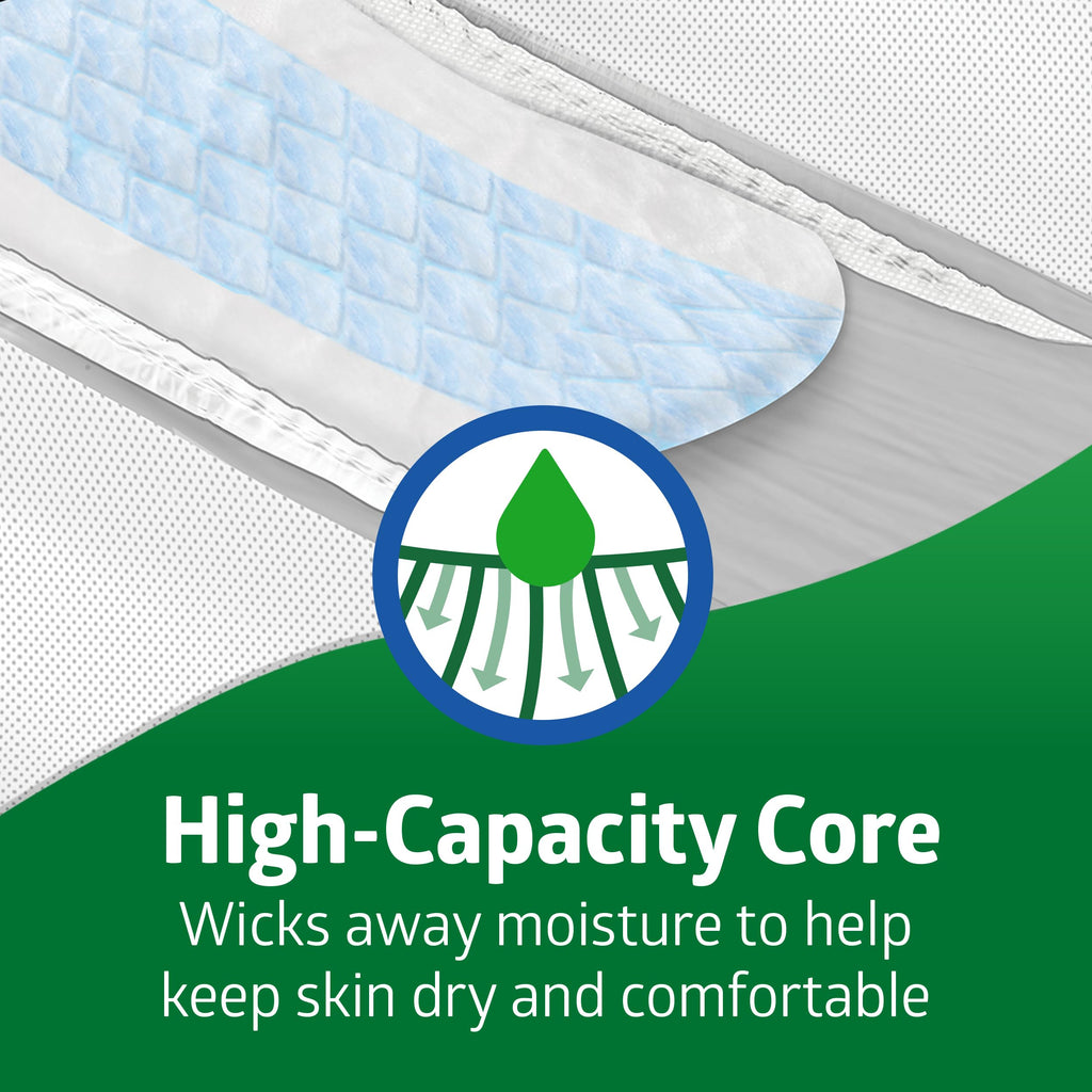 FitRight Bariatric Adult Diapers, Ultra Heavy Absorbency, 5XL (Waist Size 90in-106in), 32 Count, Disposable Incontinence Briefs for Men and Women, Moisture-Wicking, Leak Protection,