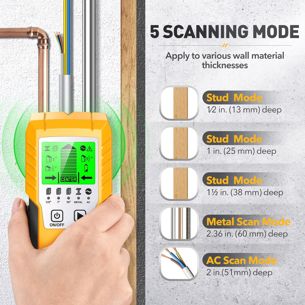 Stud Finder Wall Scanner Detector - 5 in 1 Electronic Wall Wood Metal Stud Locator Edge Center Sensor Beam for Live AC Wire Pipe Metal Lumber Joist Drywall Framing Detection