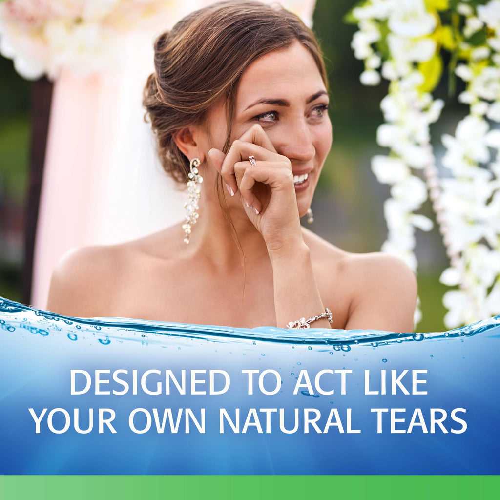 Refresh TEARS PF Preservative-Free Artificial Tears Lubricant Eye Drops, 0.33 fl oz (10 mL) (Pack of 2)