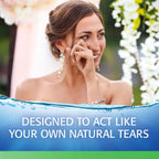 Refresh TEARS PF Preservative-Free Artificial Tears Lubricant Eye Drops, 0.33 fl oz (10 mL) (Pack of 2)