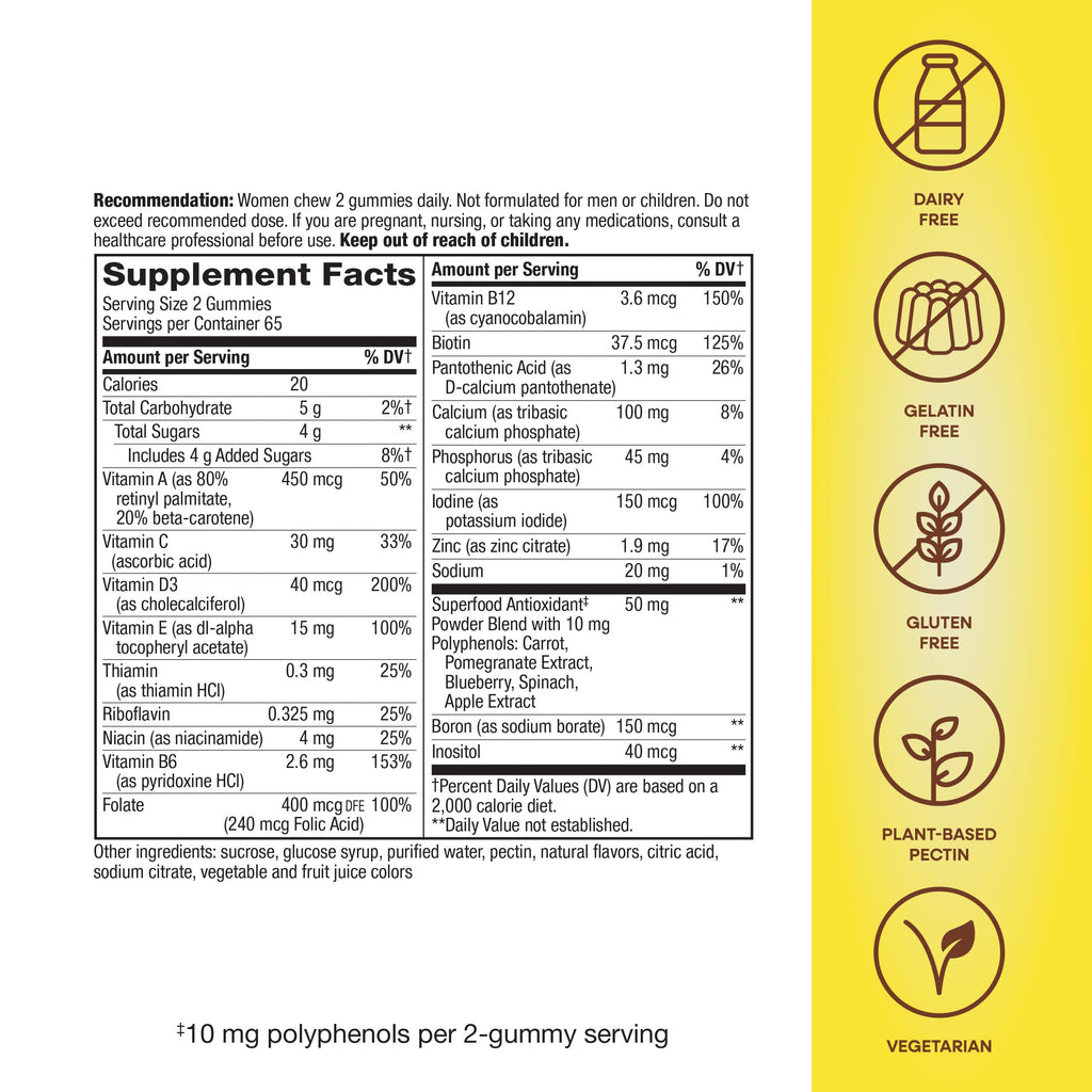 Nature's Way Alive! Women's Daily Gummy Multivitamins, 16 Vitamins & Minerals, Energy Metabolism*, Hair Skin & Nails*, Vegetarian, Mixed Berry Flavored, 130 Gummies (Packaging May Vary)