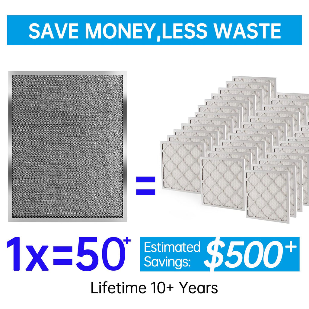 UBeesize 16x25x1 Reusable Electrostatic Air Filter HVAC AC Furnace Filter,MERV 8,Washable, Lasts a Lifetime,Permanent Air Filter,Breathe Fresher,Home And Office(Actual Size:15.5x24.65x0.82 Inch)
