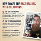 BREADWINNER Supplement - Dopamine & Acetylcholine Support - Citicoline, L Tyrosine, ALCAR, Lions Mane, L Theanine for Focus & Motivation - Cortisol Reducer with Rhodiola Rosea & Phosphatidylserine