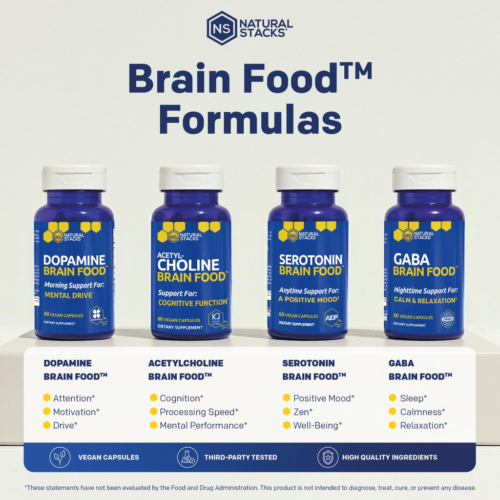 NATURAL STACKS Dopamine Brain Food - 650mg L-Tyrosine Supplement - Dopamine Supplement for Focus & Mental Drive - Supports Mental Energy - Neurotransmitter Support with B Vitamins - 60 Capsules