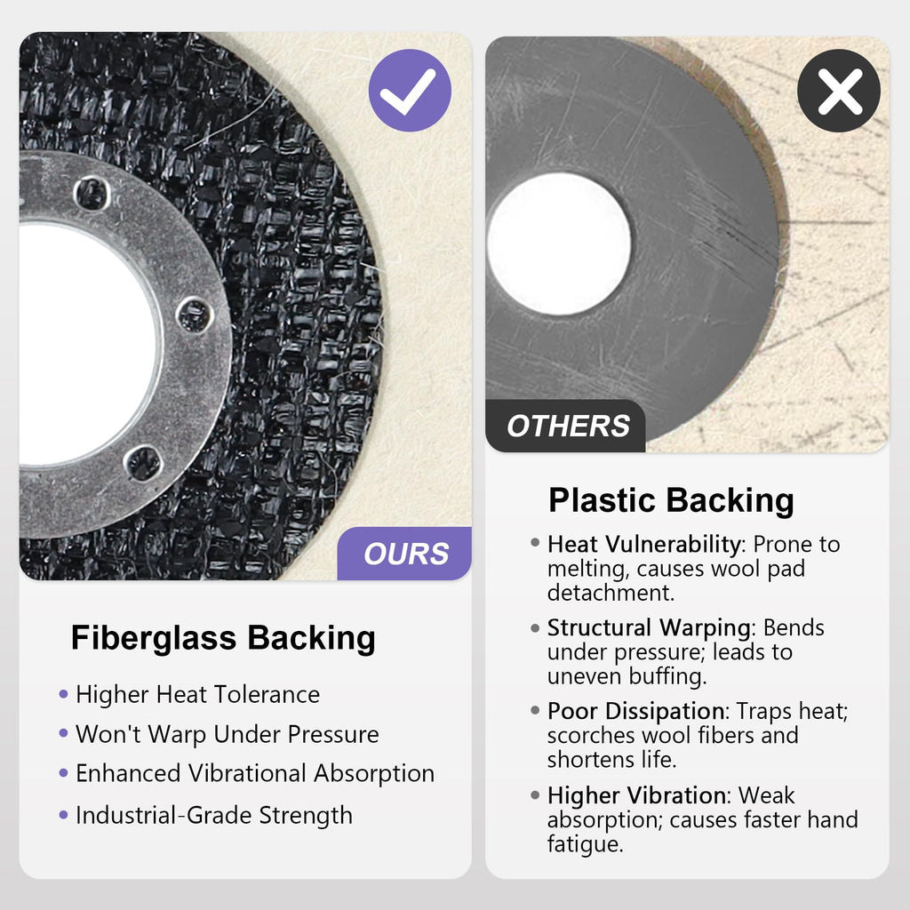 SCOTTCHEN Fiberglass Backing Wool Felt Polishing Wheel Disc,4-1/2" x 7/8" Arbor, for Angle Grinder for Metal Aluminum,Stainless Steel, Chrome, Wood, Plastic, Ceramic, Glass-5 Pack