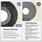 SCOTTCHEN Fiberglass Backing Wool Felt Polishing Wheel Disc,4-1/2" x 7/8" Arbor, for Angle Grinder for Metal Aluminum,Stainless Steel, Chrome, Wood, Plastic, Ceramic, Glass-5 Pack