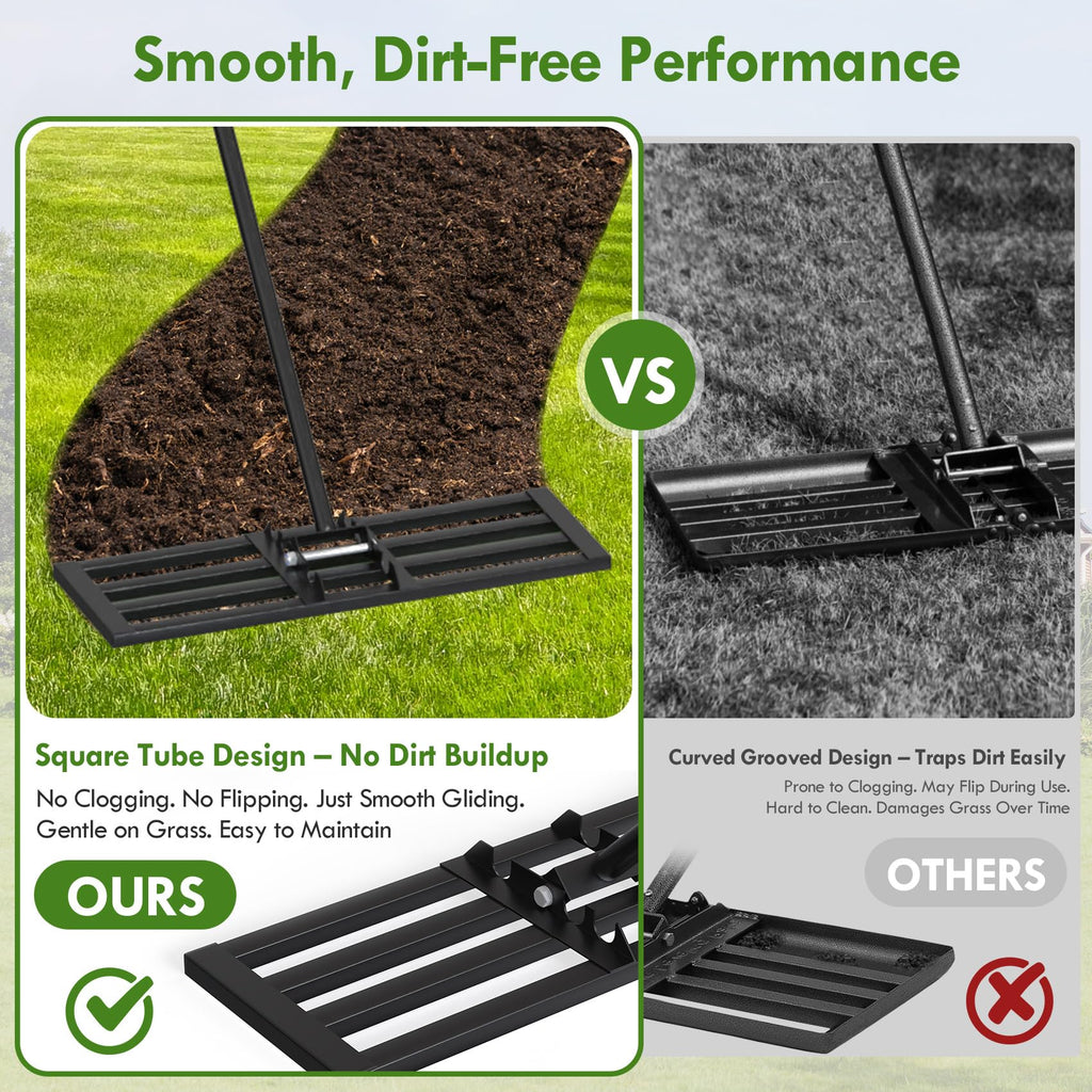 Seeutek Lawn Leveling Rake, 35” x 10” Ground Leveler