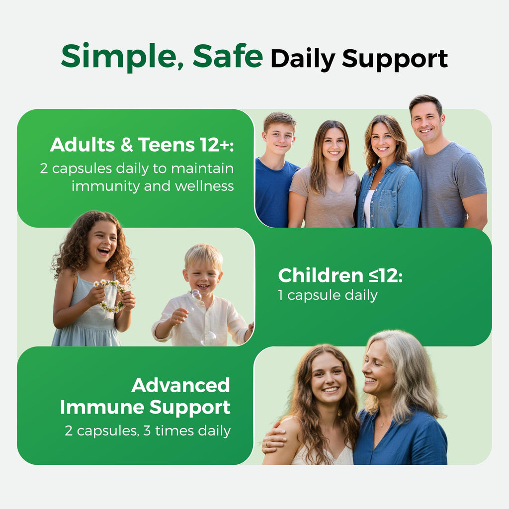 LABO Nutrition Brazilian Green Propolis Ultimate - Contains >7% or 28mg per Serving Artepillin C & >5% Flavonoids, for Immune & Brain Support, Natural, High Concentrate & Premium, 60 Veg Capsules
