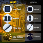JMEXSUSS 2 Pack Solar String Lights Outdoor, Total 400LED 151FT, Warm White