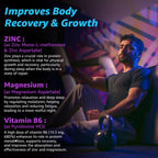 Zinc and Magnesium Supplement, Zinc Magnesium Aspartate Post Workout Gummies for Men Women, with Vitamin B6, B12, D3, Turmeric for Nighttime Recovery, Reduce Fatigue, Boost Immunity & Sleep, 60 Count