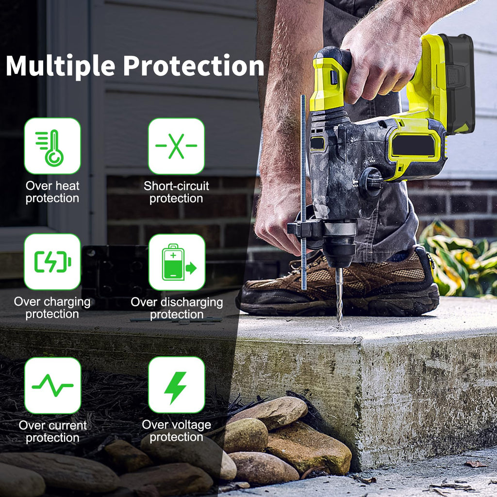 Moticett Upgraded 3.6Ah Replacement for Ryobi 18V Battery (2-Pack) with Charger Compatible with Ryobi 18V ONE+ Battery 3.6Ah P108 P102 P103 P104 P105 P107 P109 P122 Cordless Tool & Charger