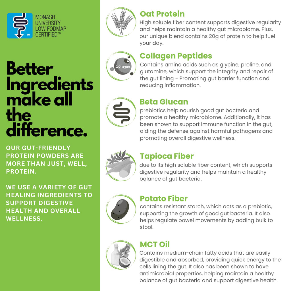Better Blends Collagen Peptides and Oat Protein Powder- Low FODMAP Certified, Diary-Free, Soy-Free, 100% Gut-Friendly and Non-Bloating, Vanilla, 20 Servings