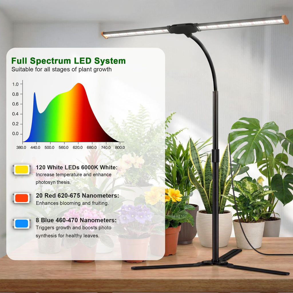 Grow Light for Indoor Plants,6000K White Sun Spectrum Growing Light Lamp