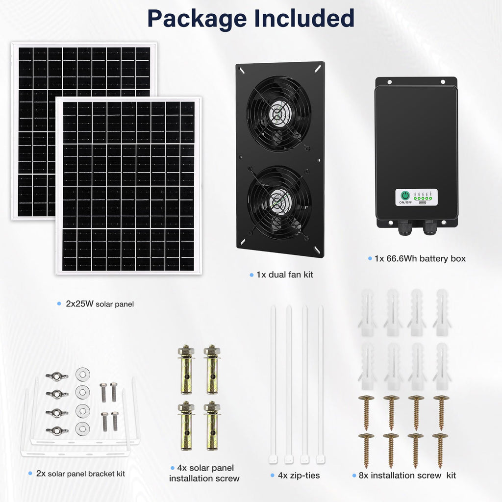 Fanspex Solar 2 Fan Kit with 66.6 Wh Battery Backup for Greenhouse