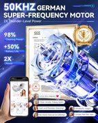 2025 Upgraded Ultrasonic Contact Lens Cleaner【50KHz Germany Super Motor】【Top1 Intelligent Chip-Smart Modes】 Gentle Cleaning & 99% Brightness, Portable Soft Contact Lens Care Tools Home Travel (Grey)
