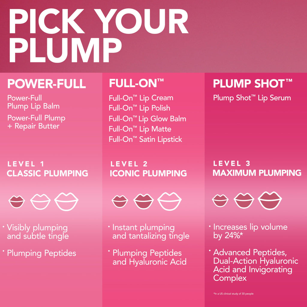 BUXOM Power-Full Plumping Lip Balm, Tinted Lip Balm Plumper, Enhancing Lip Moisturizer, Hydrating & Smoothing Peptide Lip Treatment, Cruelty-Free, Filler, Celeste, Big O