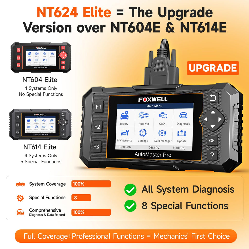 2026 FOXWELL NT624 Elite OBD2 Scanner Upgraded from NT614Elite & NT604Elite Code Reader, All-System OBD2 Scan Tool, 8 Advanced Reset Functions, AutoVIN, Live Data, Lifetime WiFi Free Updates