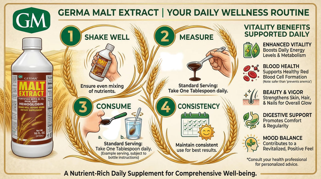 Germa Malt Extract (Extracto de Malta) – Liquid Dietary Supplement for Energy & Vitality – Rich in B-Vitamins & Essential Minerals – Traditional Nutritional Support – 16 fl oz