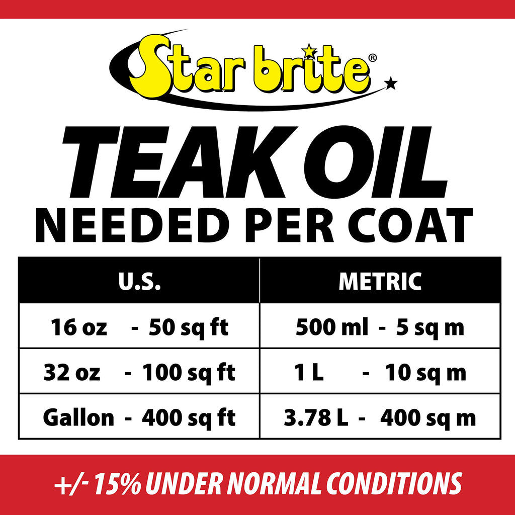 Star brite Premium Golden Teak Oil - Sealer, Preserver, & Finish for Outdoor Teak & Other Fine Woods, 32 oz