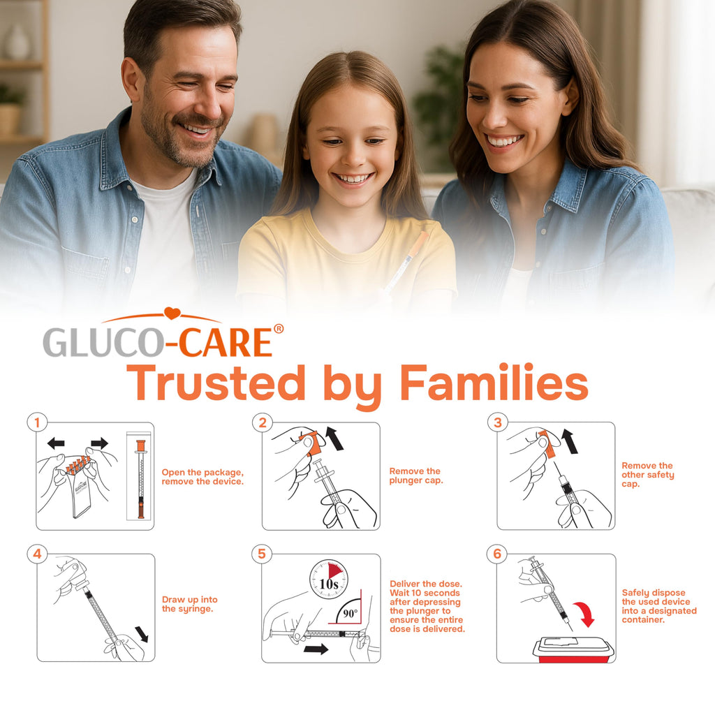 GLUCO-CARE 0.3 ml/cc Syringes 31G x 5/16" (8mm), Orange Cap, 50 pcs/bx