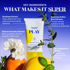 Supergoop! PLAY Everyday Lotion SPF 50 (2.4 fl oz) - Broad Spectrum Body & Face Sunscreen for Sensitive Skin - Great for Active Days - Fast Absorbing, Water & Sweat Resistant