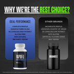 IDEAL PERFORMANCE Vapofil Capsule, Vapofil Reviews (5 Pack)