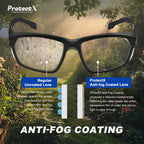 ProtectX Safety Reading Glasses 2.0 Diopter, Safety Glasses with Readers 2.0, Reader Safety Glasses 2.0, ANSI Z87.1 Rated