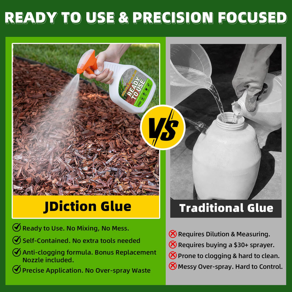 JDiction Rock Glue for Landscaping with Sprayer 27OZ - Ready to Use Mulch Adhesive, Landscape Glue Spray for Rocks, Pea Gravel, Stones, Weather Resistant Mulch Binder, Pets Safe, Lasts 2 Years