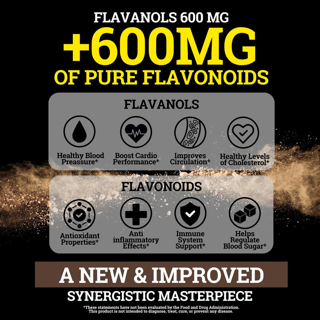 Black Forest High Flavanol Cocoa Powder (1200mg Flavanols & Flavonoids Supplements)10X More Flavanols (Epicatechin) Than Cocoa & 600mg of Epicatechin Supplement for Heart Health, Nitric Oxide & Energy