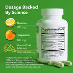 Lymphatic Formula, Diosmin Hesperidin 1000mg Lymphatic Drainage Supplement, Lymph System Support & Detox, Micronized MPFF Complex Blend with Vitamin D3 & Selenium for Immune Health, 60 Capsules