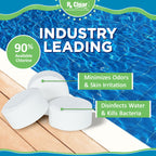 Rx Clear 1" Inch Chlorine Tabs | 15 Pounds | Use Tablets as Bactericide, Algaecide, & Disinfectant in Swimming Pools | Stabilized, Long Lasting, Slow Dissolving, & UV Protected