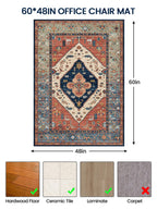 Office Chair Mat for Hardwood Floor, 36"X 48" Desk Rug for Rolling Computer Gaming Chairs, Machine Washable Under Desk mats, Office Carpet Floor Protector Mat -Blue